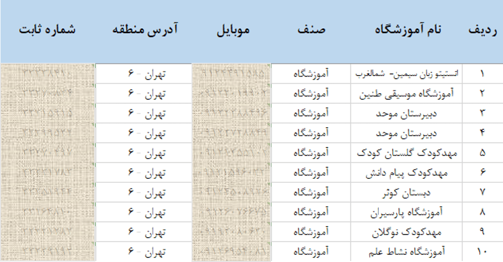 بانک شماره موبایل آموزشگاه های تهران