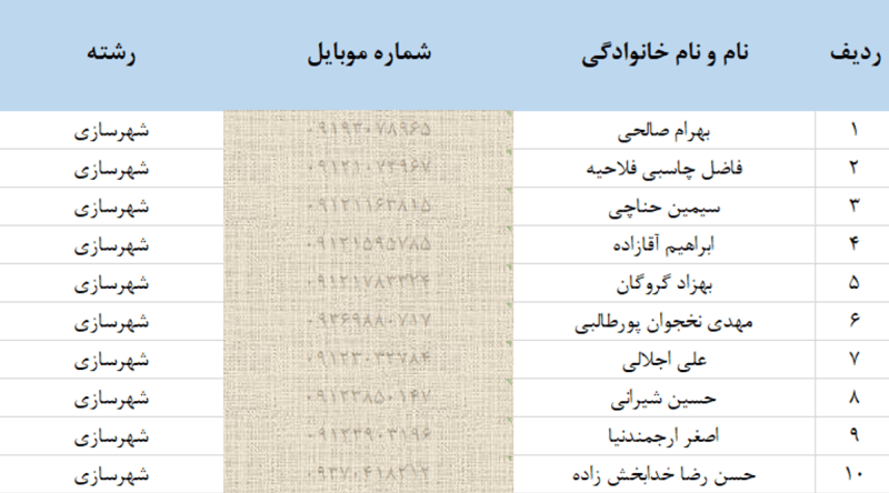 بانک موبایل نظام مهندسی تهران شهرسازی