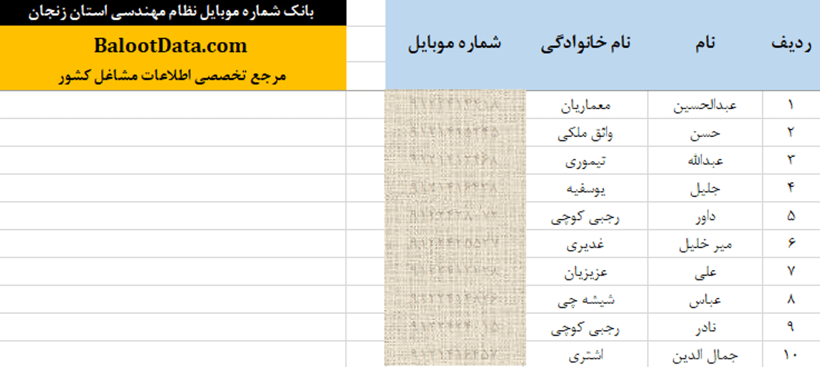 بانک موبایل نظام مهندسی زنجان