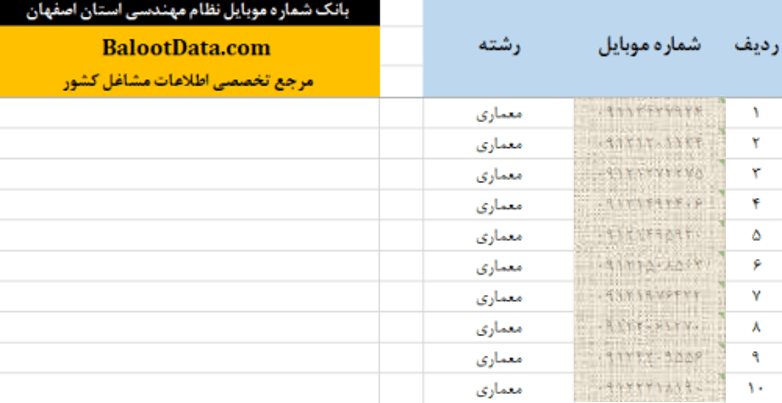 بانک نظام مهندسی اصفهان