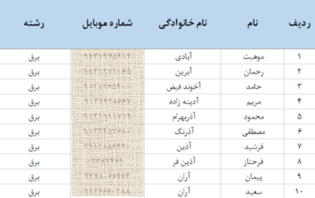 بانک نظام مهندسی کرمان