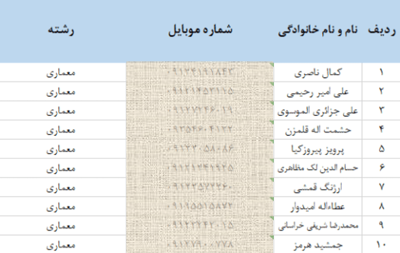 بانک نظام مهندسی تهران