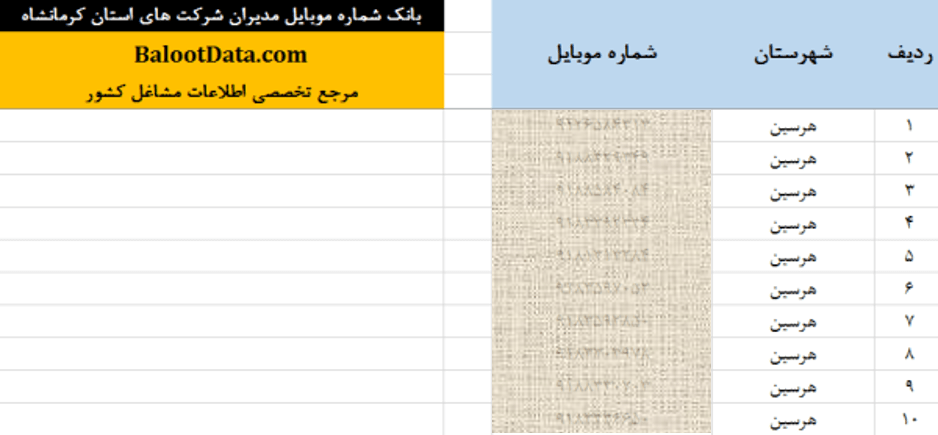 بانک موبایل مدیران کرمانشاه