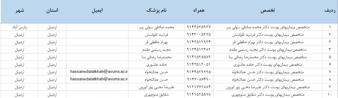 بانک موبایل پزشکان استان اردبیل