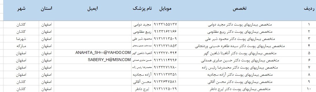 بانک موبایل پزشکان استان اصفهان