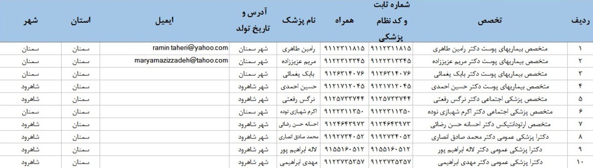 بانک موبایل پزشکان استان سمنان