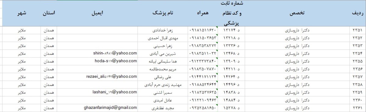 بانک موبایل پزشکان استان همدان