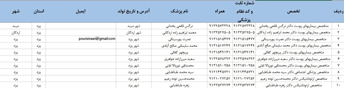 بانک موبایل پزشکان استان یزد