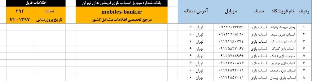 بانک موبایل اسباب بازی فروشی های تهران