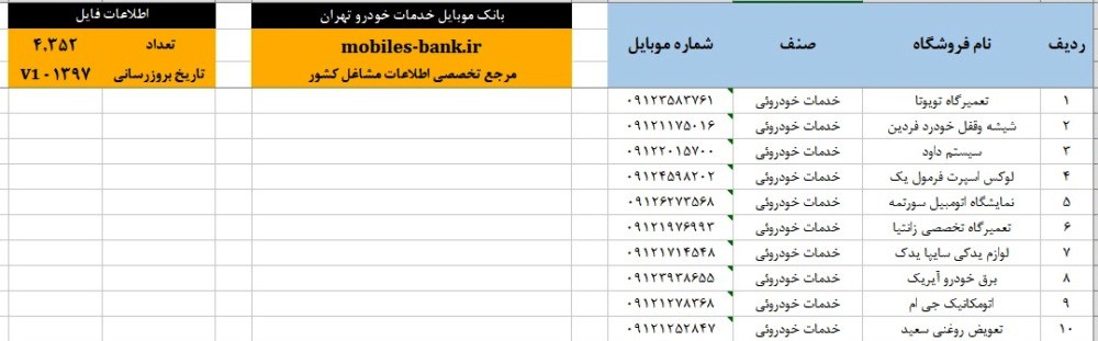 بانک موبایل خدمات خودرو تهران