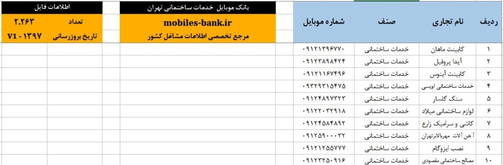 بانک موبایل خدمات ساختمانی تهران