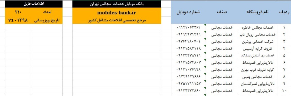 بانک موبایل خدمات مجالس استان تهران