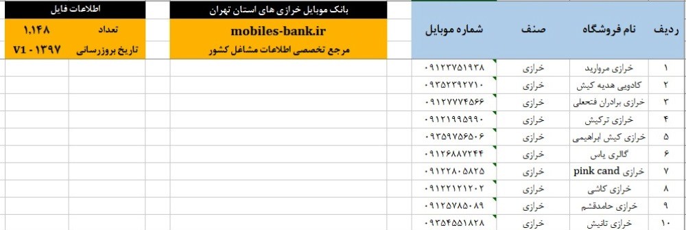 بانک موبایل خرازی های استان تهران