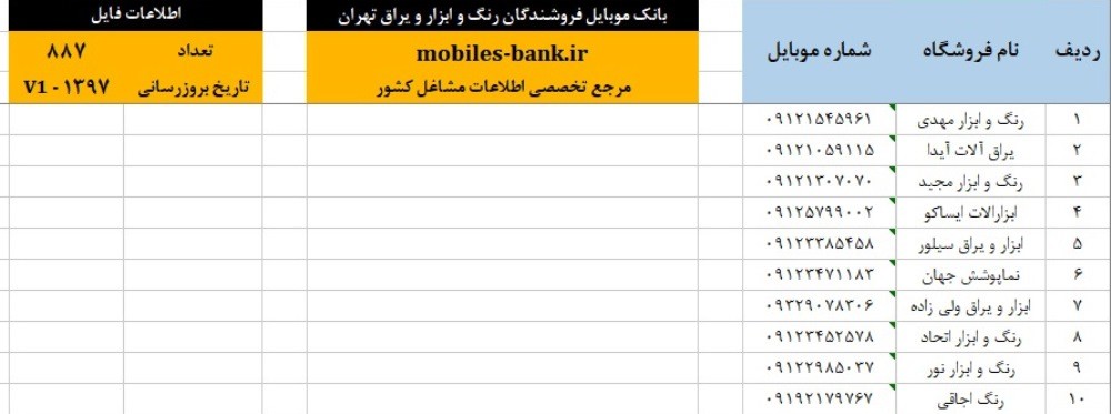 بانک موبایل فروشندگان رنگ و ابزار و یراق تهران