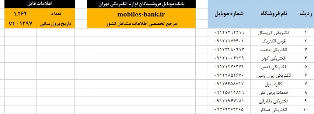 بانک موبایل فروشندگان لوازم الکتریکی تهران