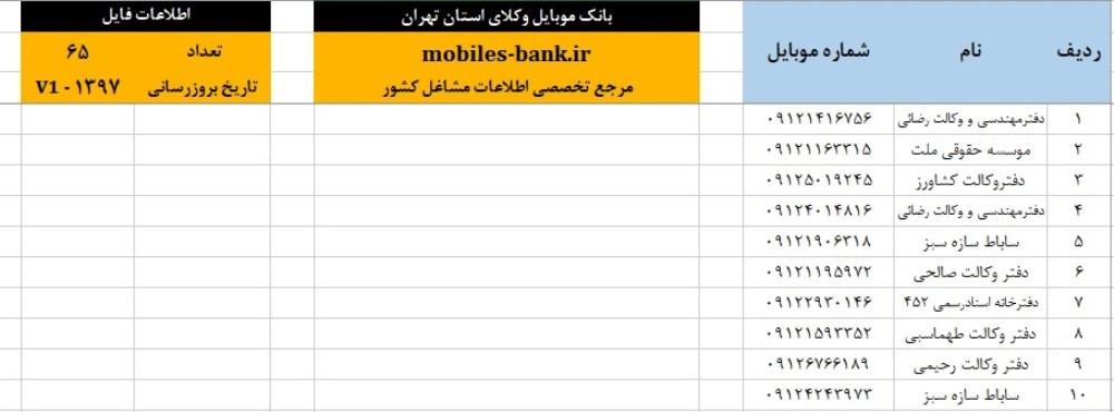 بانک موبایل وکلای تهران