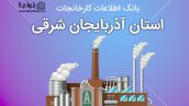 بانک موبایل کارخانجات استان آذربایجان شرقی