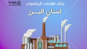 بانک موبایل کارخانجات استان البرز