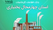 بانک موبایل کارخانجات استان چهارمحال بختیاری